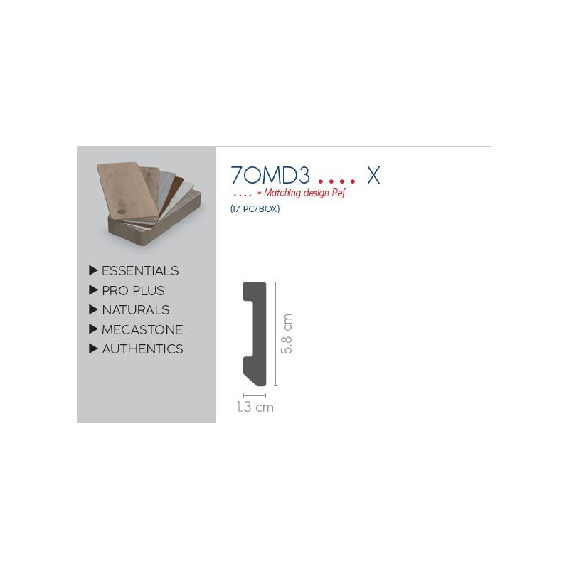 CORETEC Plinthe Design 2m40 - coordonné à votre sol