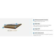 Sol Stratifié - chevron bâton rompu chêne miel - 452 - Allure - ALSAFLOOR
