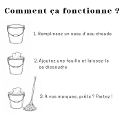 Nettoyant Sol - Lingettes à diluer - Floor Cleaning Strips - CORETEC